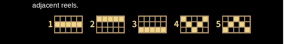 bone fortune paylines 1