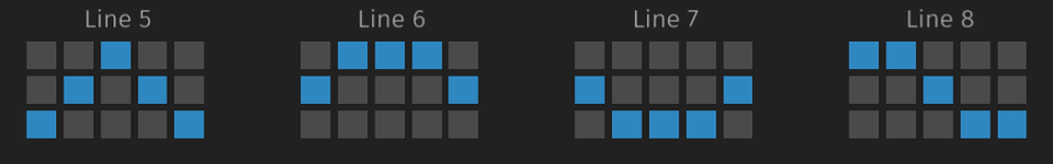 book of kemet payline 2