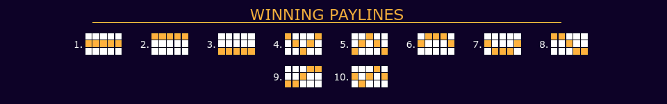 book of valhalla paylines