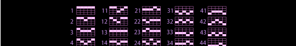 bubble beauty paylines 1