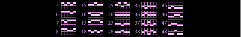 bubble beauty paylines 2