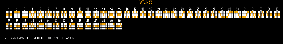 bubble bubble 2 paylines