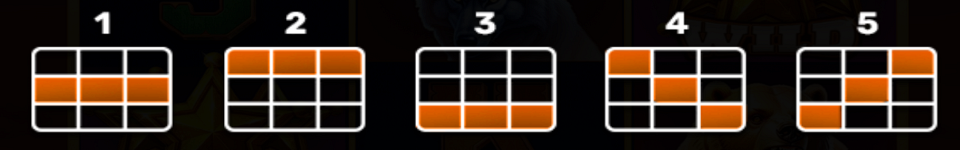 buffalo rampage hold and hit 3x3 paylines 1