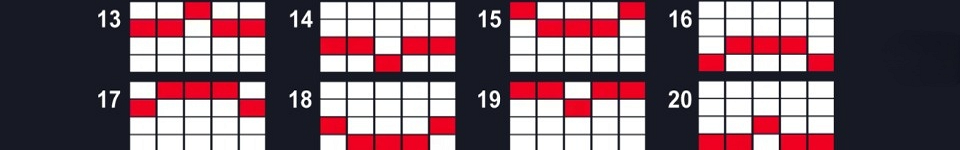 bullet train bandits paylines 3