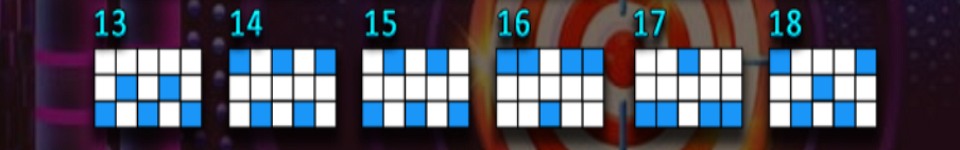 bulls eye bells paylines 3