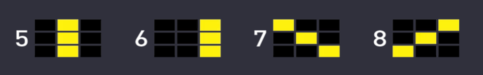 bun buns magic box paylines 2