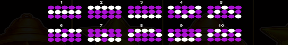 burn burn burn paylines 1