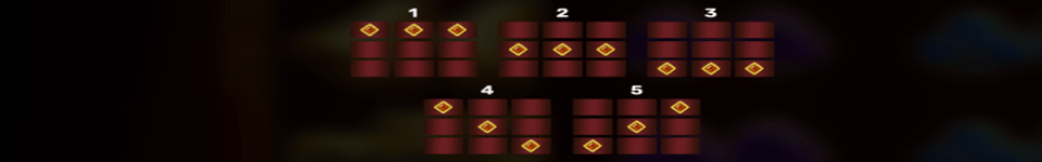 burning fortunator payline