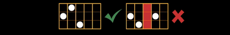 bust the bank paylines