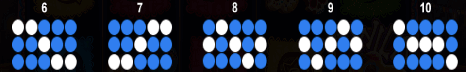 carnival of calacas paylines 2