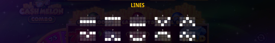 cash melon combo paylines 1