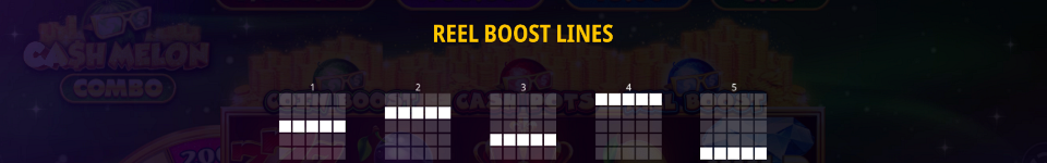 cash melon combo paylines 3
