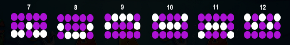 catchin fortunes paylines 2