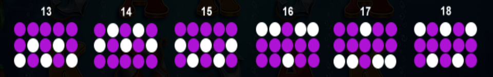 catchin fortunes paylines 3