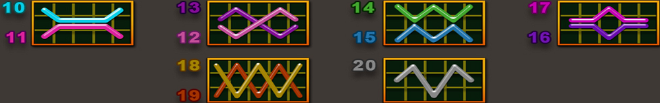 cavemen and dinosaurs paylines 2