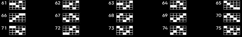 chance machine 100 dice paylines 2