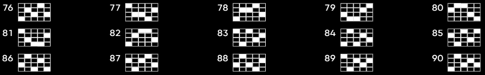 chance machine 100 dice paylines 3