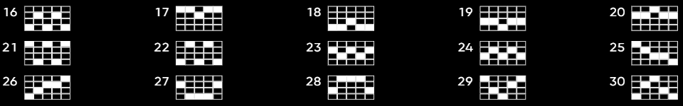 chance machine 100 dice paylines 6