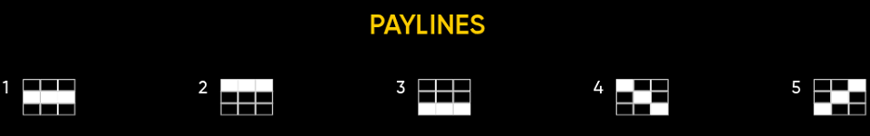 chance machine 90s paylines