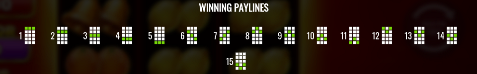 charge the reels paylines