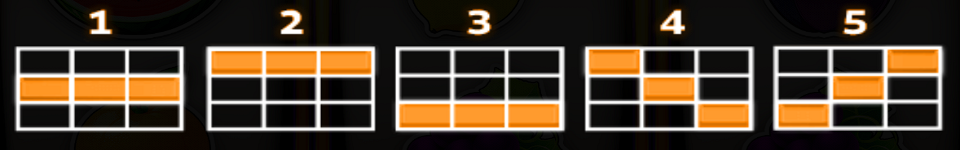 chase the fruits paylines