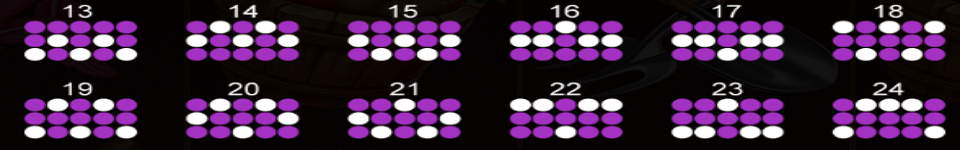 chicken burst extra paylines 3