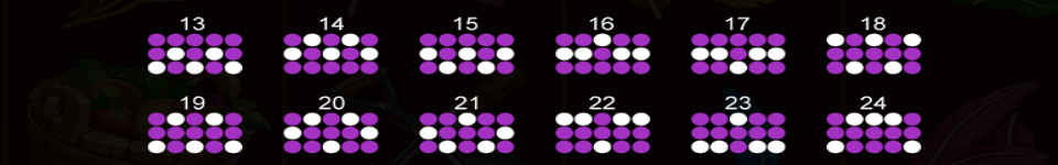 chicken burst paylines 2