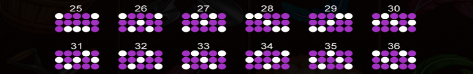 chicken burst paylines 3