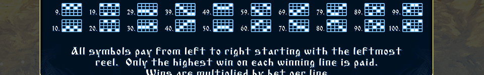 childhood sweets christmas edition paylines 3