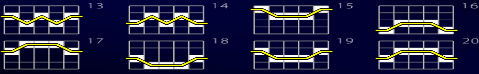 cirque du soleil amaluna payline 2