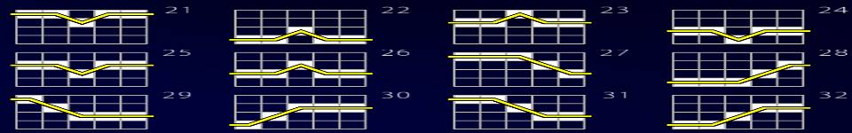 cirque du soleil amaluna payline 3