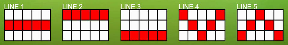 clover queen paylines 1