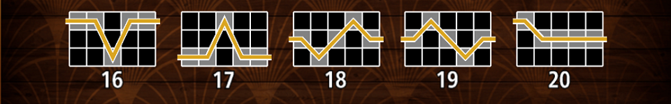 cluedo cash mystery payline 4