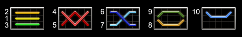 cocktail dice paylines