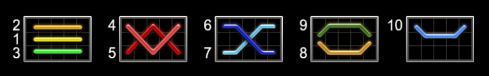 cocktail rush easter edition paylines