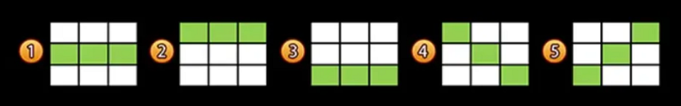 coin nonet hold and win paylines