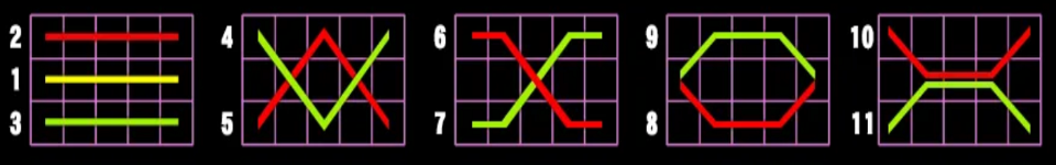 coin of lightning paylines 1