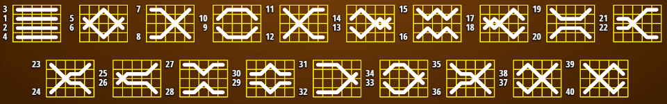 coin splash paylines