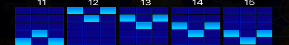 coin strike xxl hold and win paylines 3