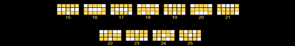 cook the chef paylines 2