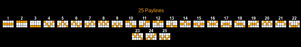 copy cat fortune paylines