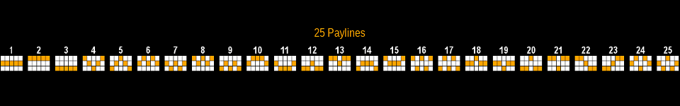 cosmic crusade paylines
