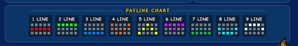 crazy monkey payline