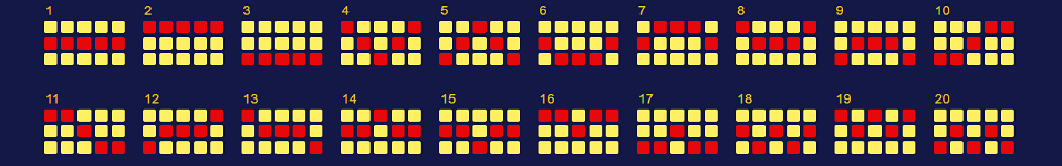 cyber gypsies paylines