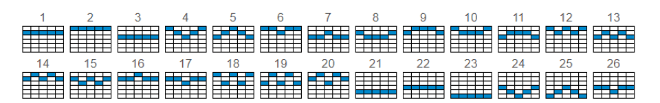 da vinci diamonds dual play payline