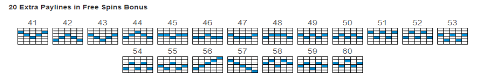 da vinci diamonds dual play payline3