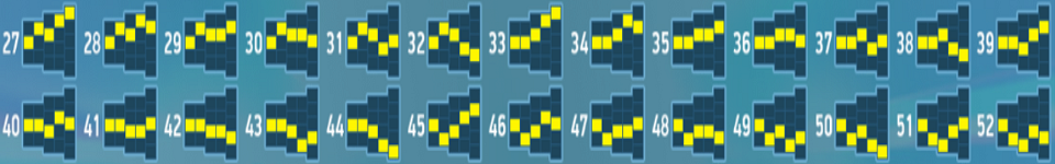 dazzle me paylines 2