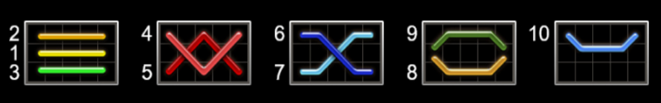 diamond plus valentines edition paylines