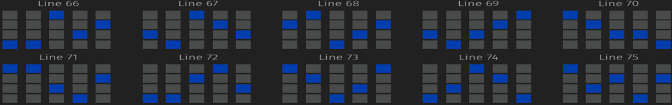 dice million payline7