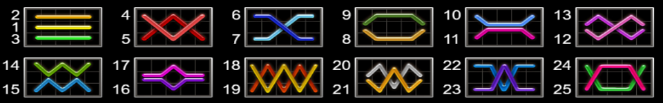 dice of magic easter edition paylines